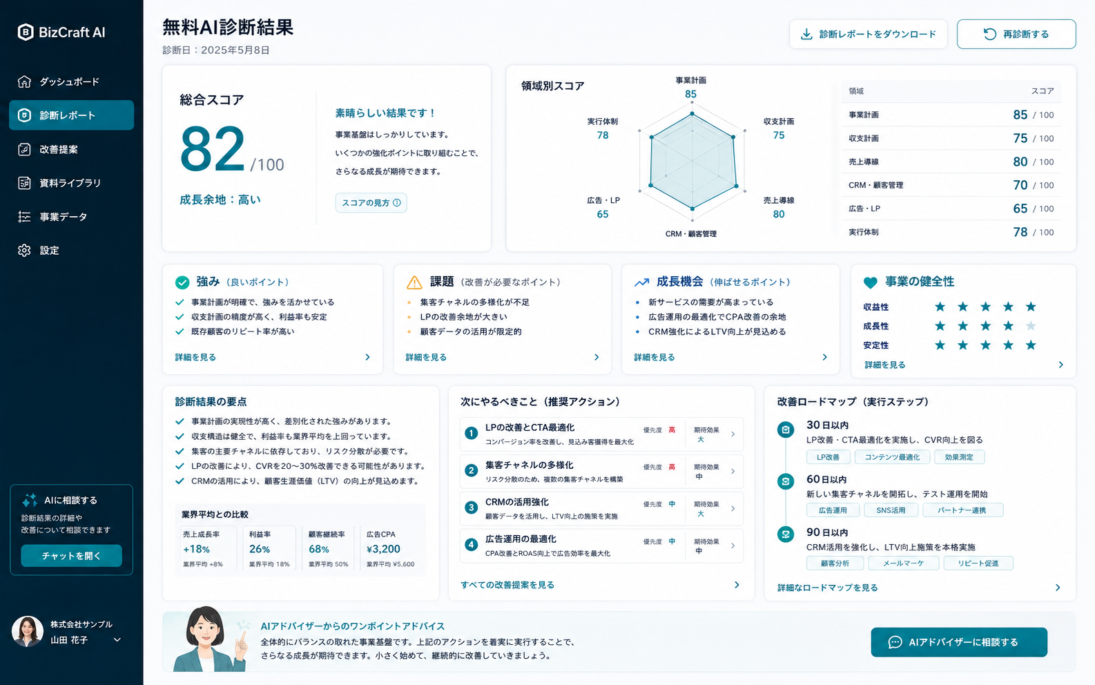 BizCraft AIの無料AI診断結果詳細画面